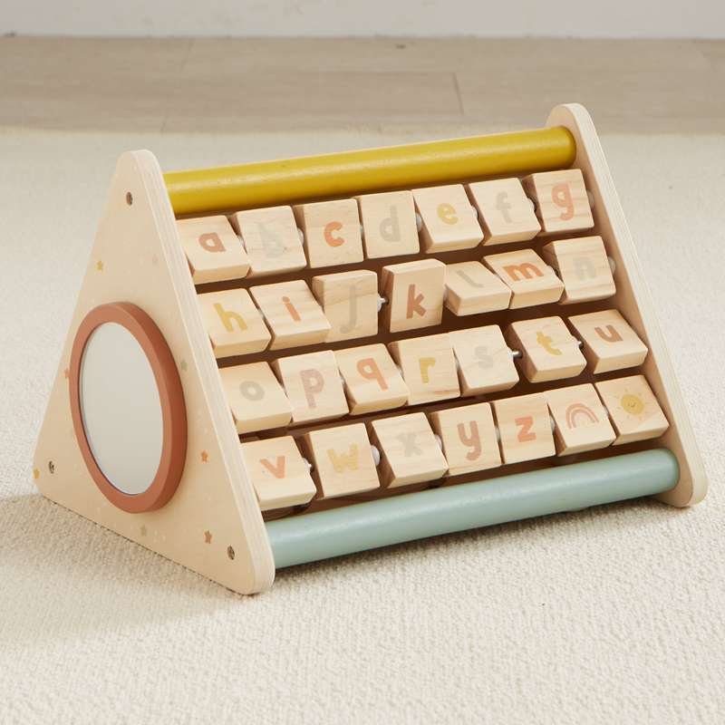 Activity Triangle - Image 2