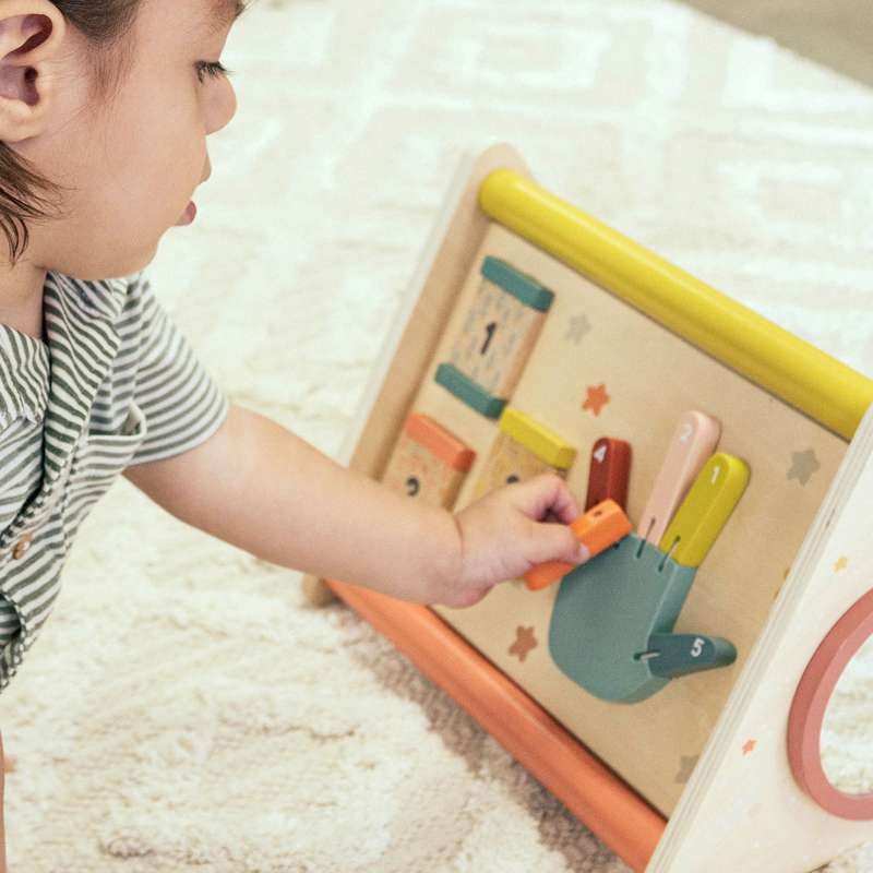 Activity Triangle - Image 5